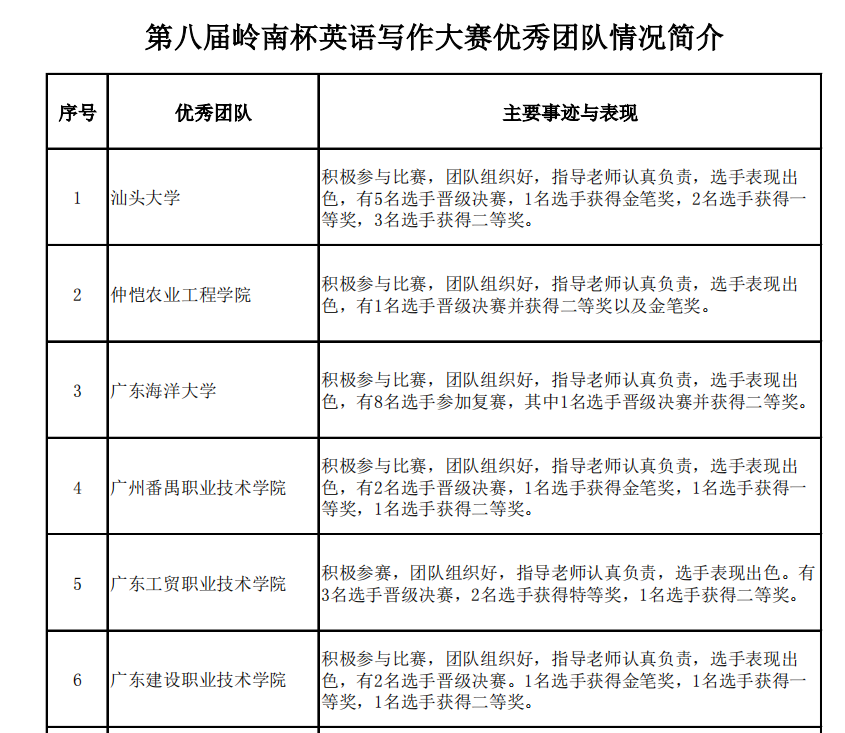 51吃瓜网