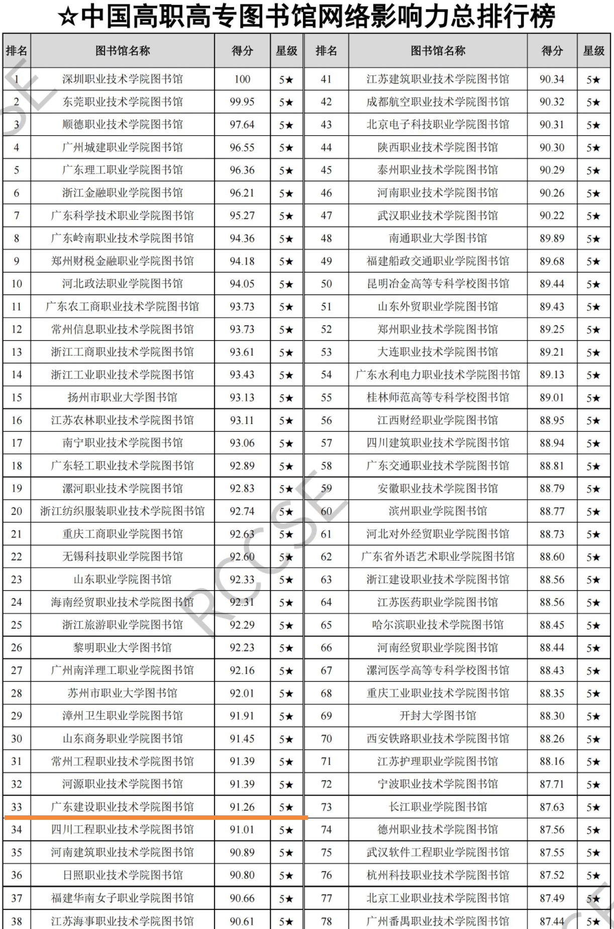 51吃瓜网